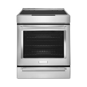 Recommended Plan Yearly